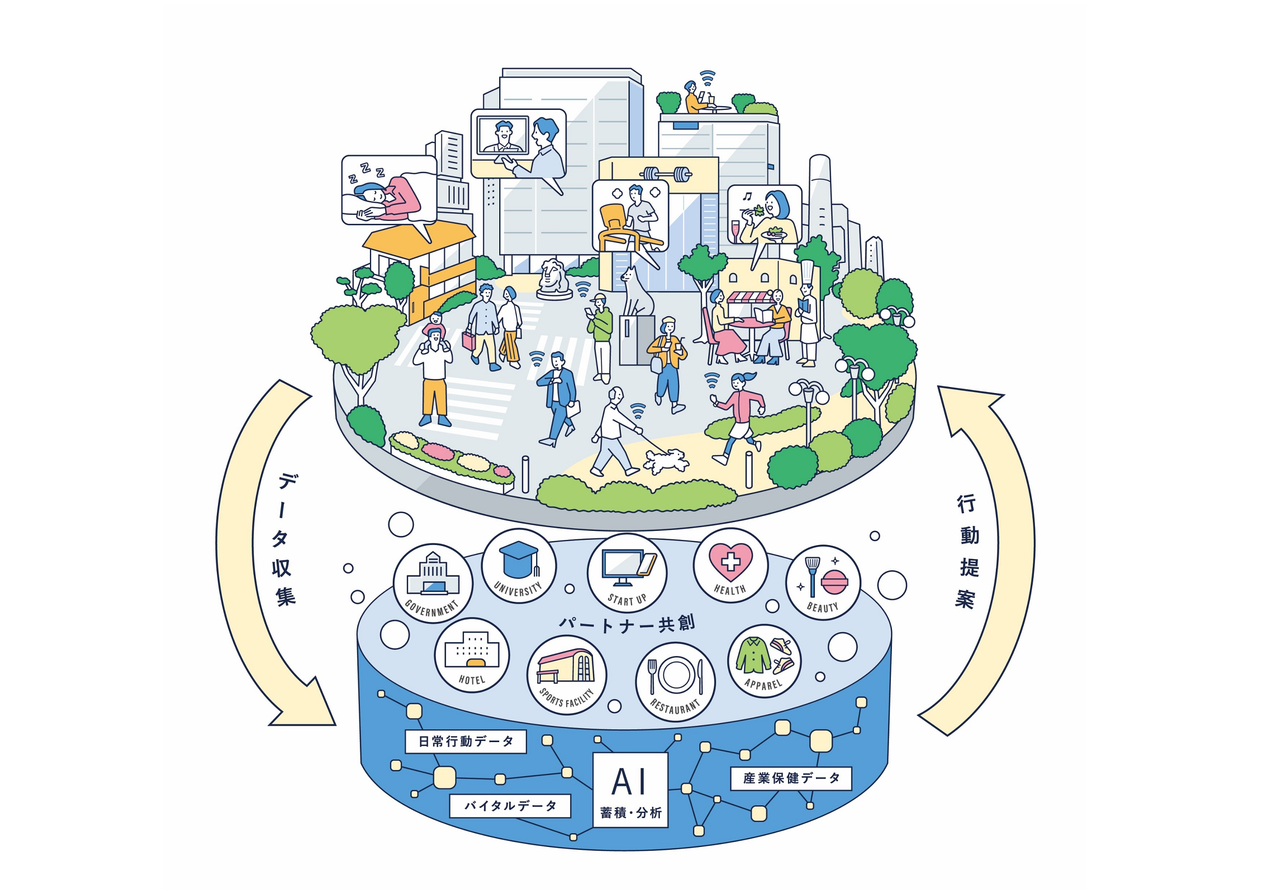 実現する世界観