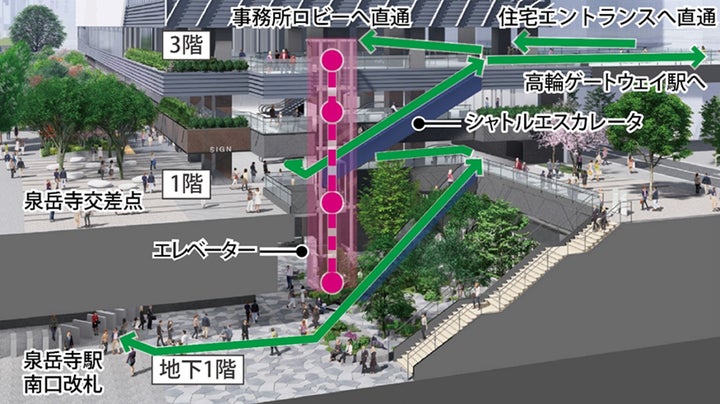 「泉岳寺駅地区第二種市街地再開発事業」着工のお知らせ | 東急不動産株式会社のプレスリリース
