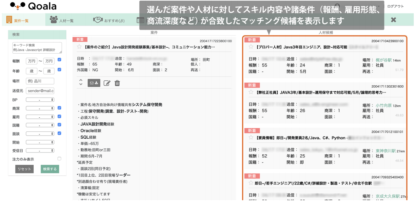 AIによるマッチング候補提案