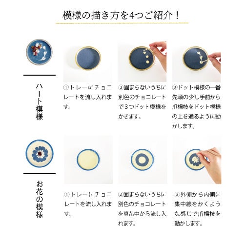 模様の書き方１