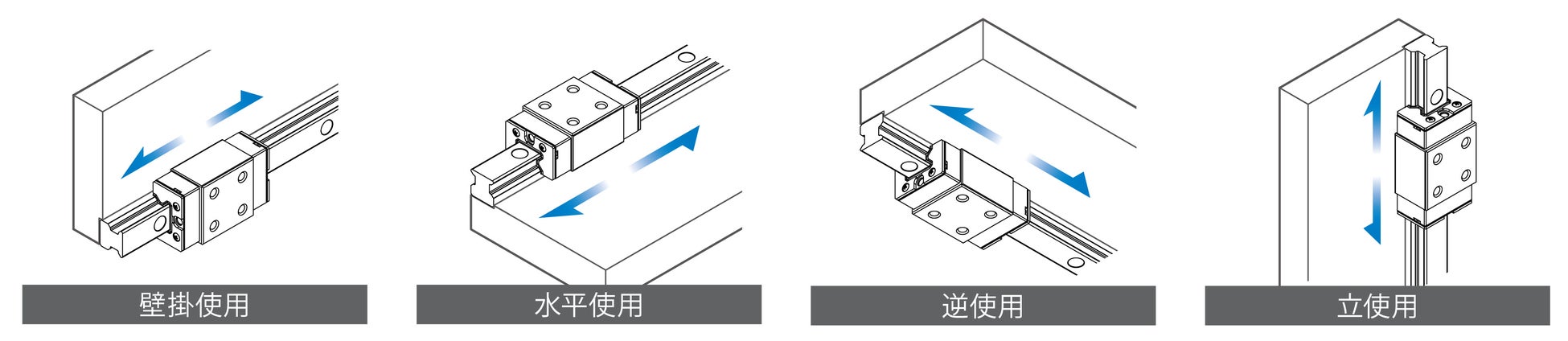 幅広い用途に使用できる取付姿勢