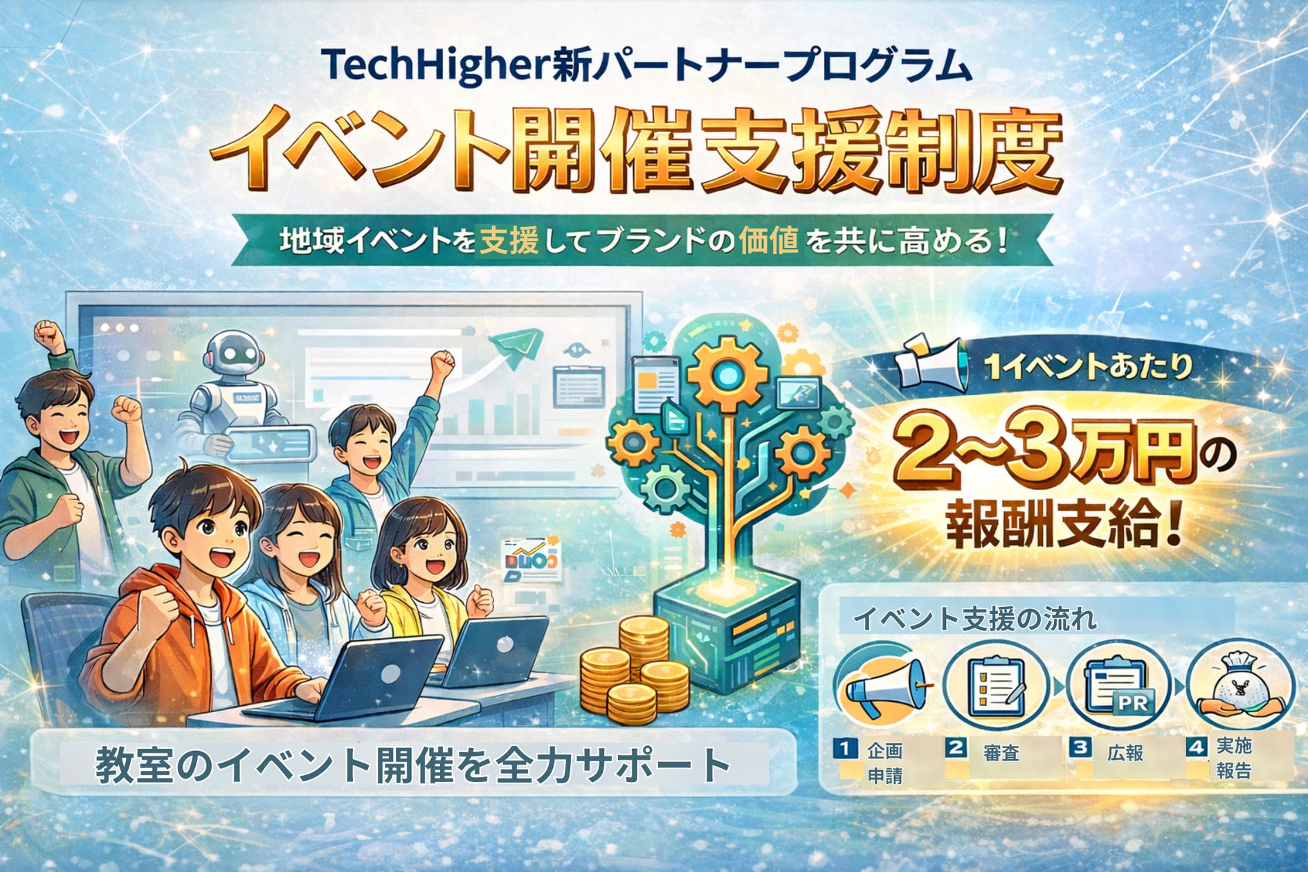 画像が削除されました