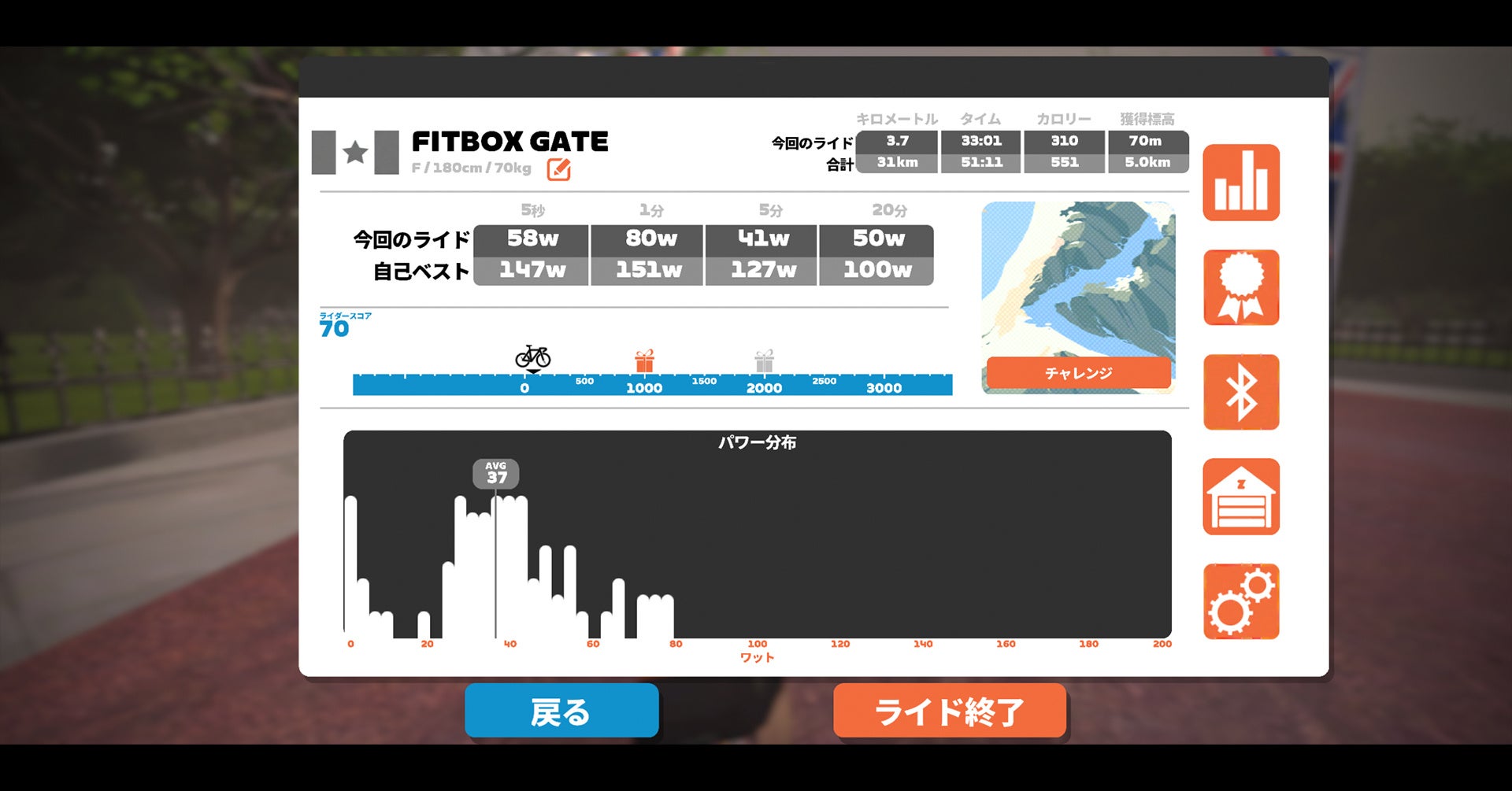 FITBOX』のインドアトレーニングがさらに進化、ブランド初のケイデンス