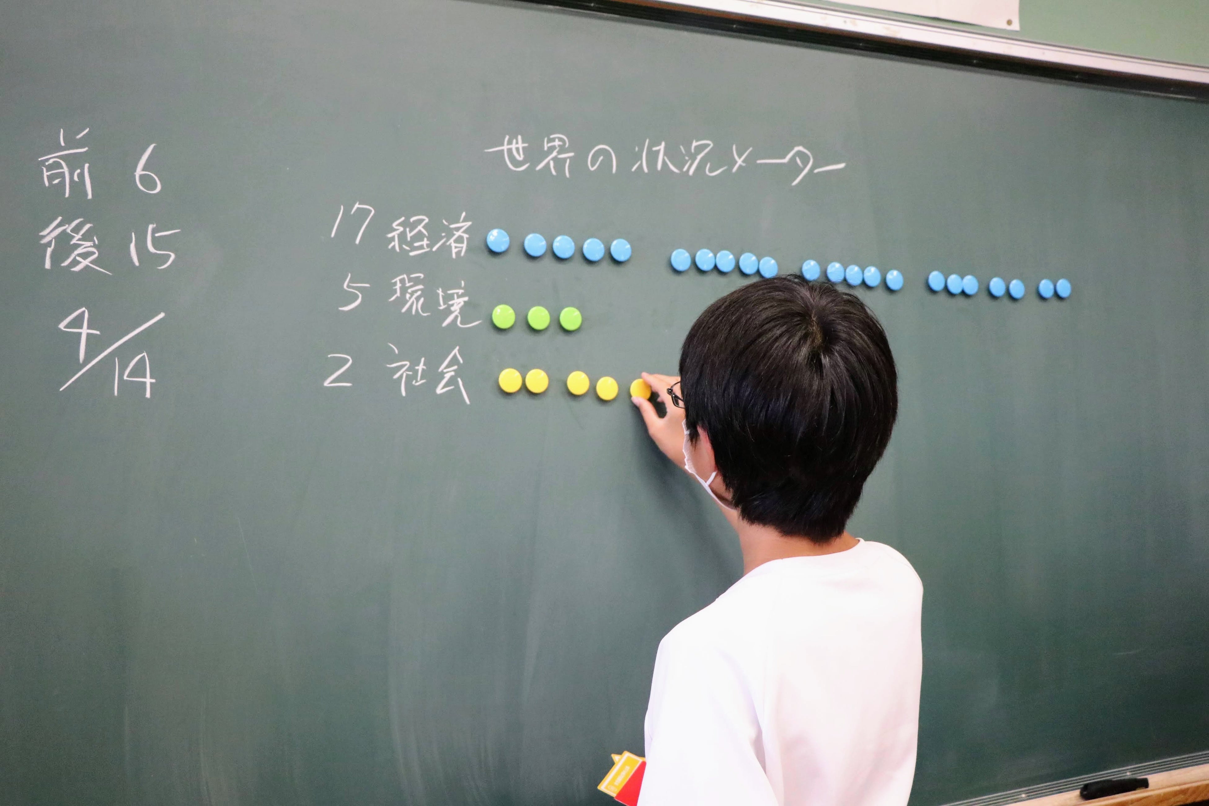 経済・環境・社会への影響をカウント(2022年7月倉渕中学校）