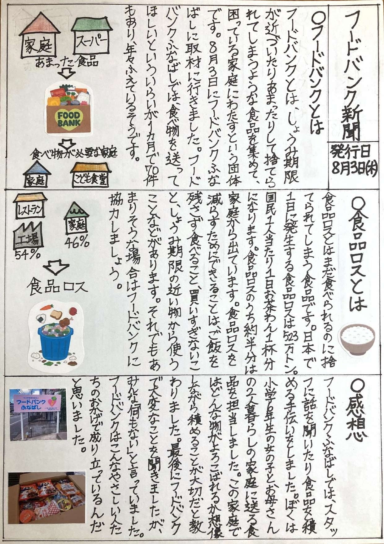 ▲子ども記者が作成した新聞