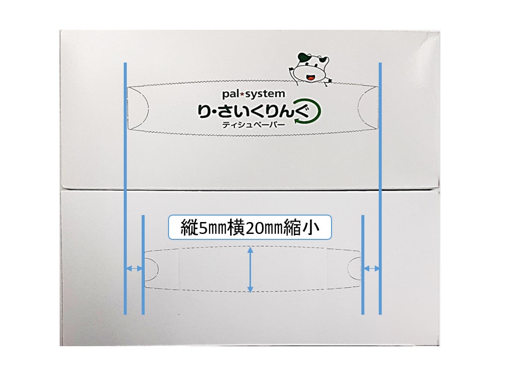 5月よりトイレットペーパーとティシュのプラスチック包材削減を本格化 パルシステム連合会のプレスリリース 5月よりトイレットペーパーとティシュのプラスチック包材削減を本格化 パルシステム連合会のプレスリリース