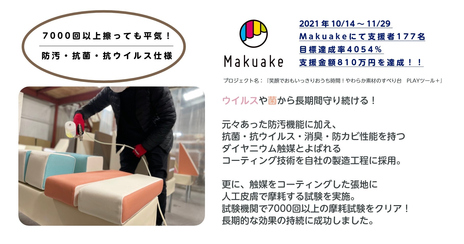 安心機能　防汚・抗菌・抗ウイルス