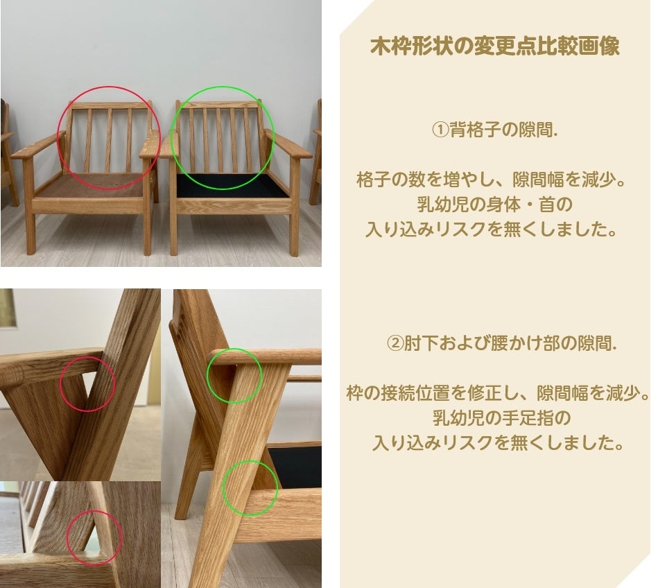 木枠JIS0121改修箇所