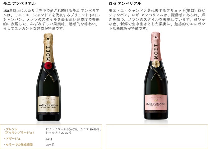 モエ・エ・シャンドン行燈 モエ・エ・シャンドン ホリデー モエ・エ・シャンドン行燈 モエ・エ・シャンドン ホリデー