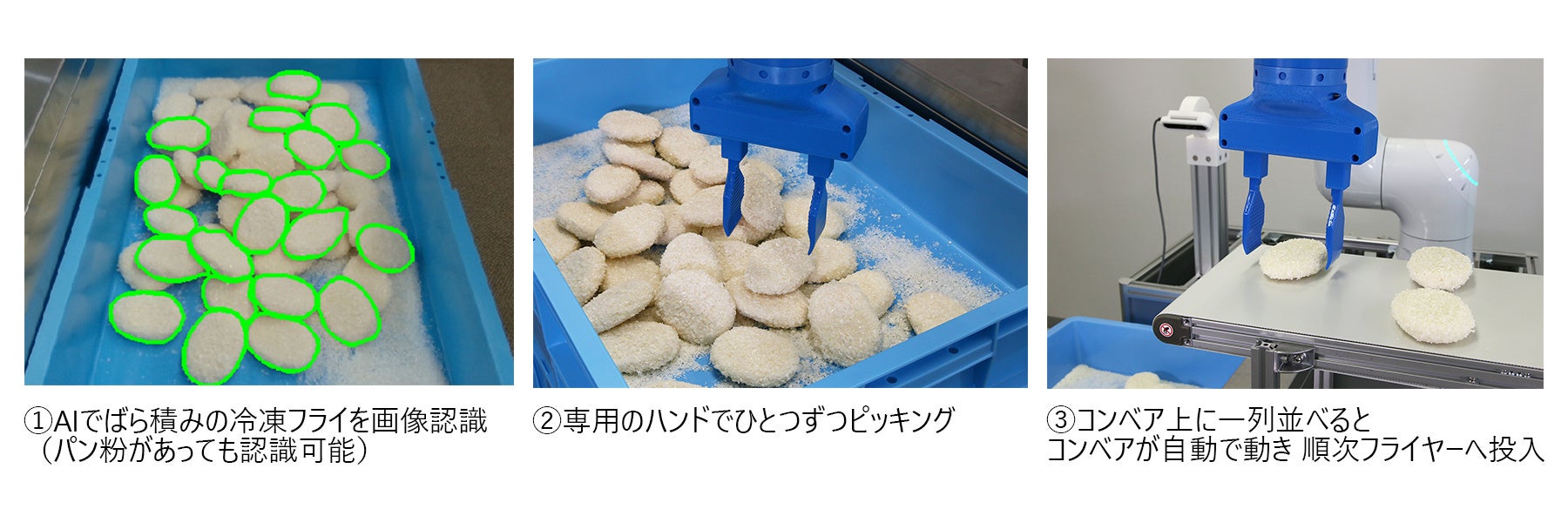 システムの動作手順 ※開発中の画像です