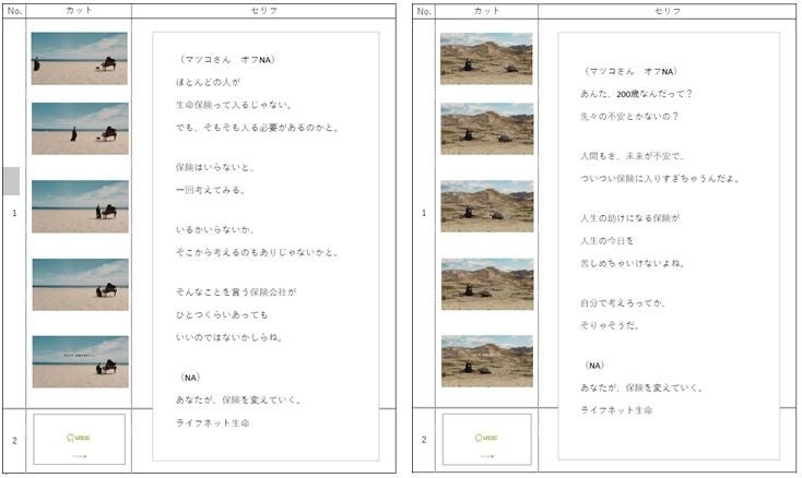 マツコ・デラックス出演の新CMで生命保険の必要性を問う マツコ・デラックス出演の新CMで生命保険の必要性を問う