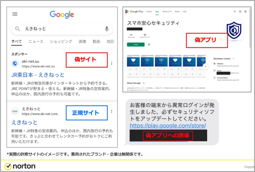 2022年1-11月 ノートン サイバー攻撃ブロック数レポート|株式会社