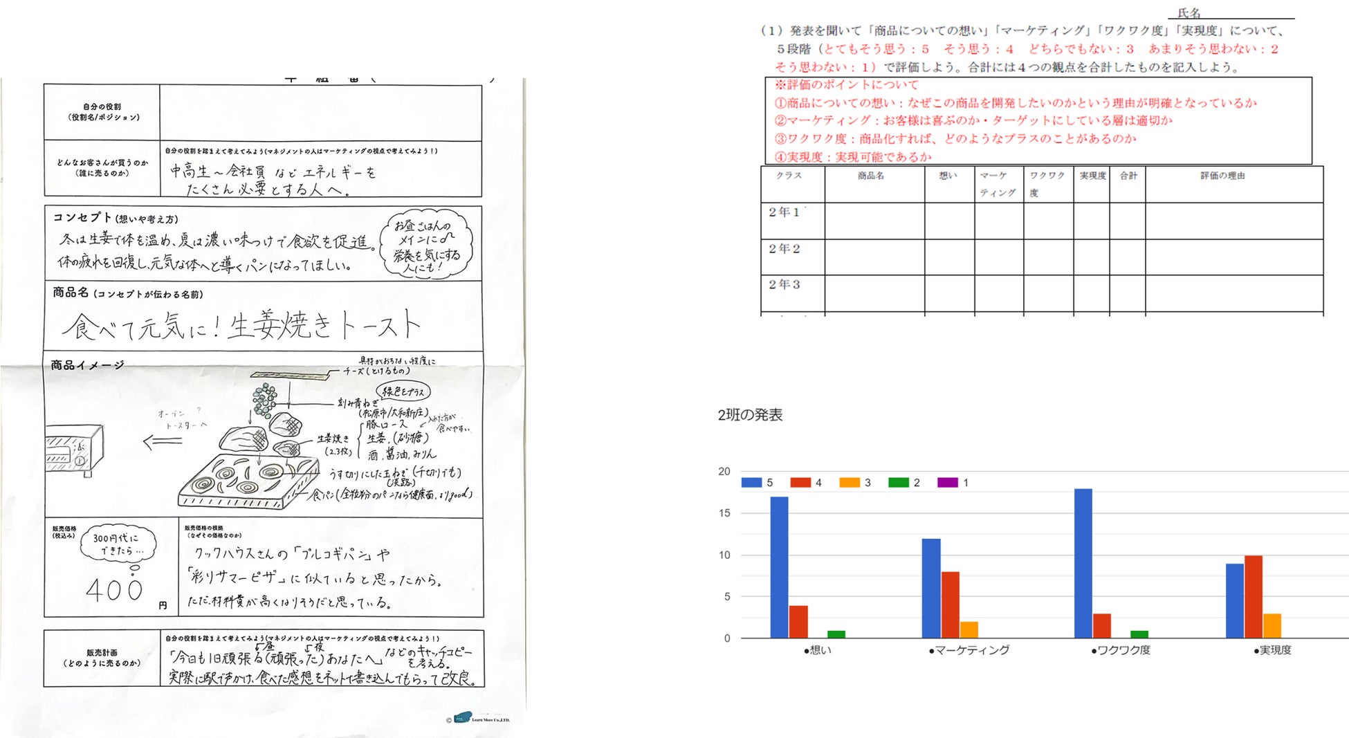 学生企画書_評価シート.png