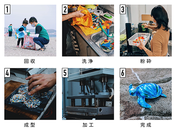 「RePLAMO」は全国各地の街や海でのゴミ拾い活動で回収したプラスチックゴミでできています