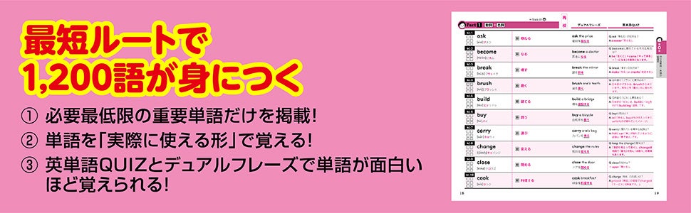 シリーズ累計16万部突破 スタディサプリ講師による いちばんはじめの英単語帳 肘井学の ゼロから英単語が面白いほど覚えられる本 音声ダウンロード付 が発売 株式会社kadokawaのプレスリリース シリーズ累計16万部突破 スタディサプリ講師による いちばんはじめの英単語帳 肘井学の ゼロから英単語が面白いほど覚えられる本 音声ダウンロード付 が発売 株式会社kadokawaのプレスリリース
