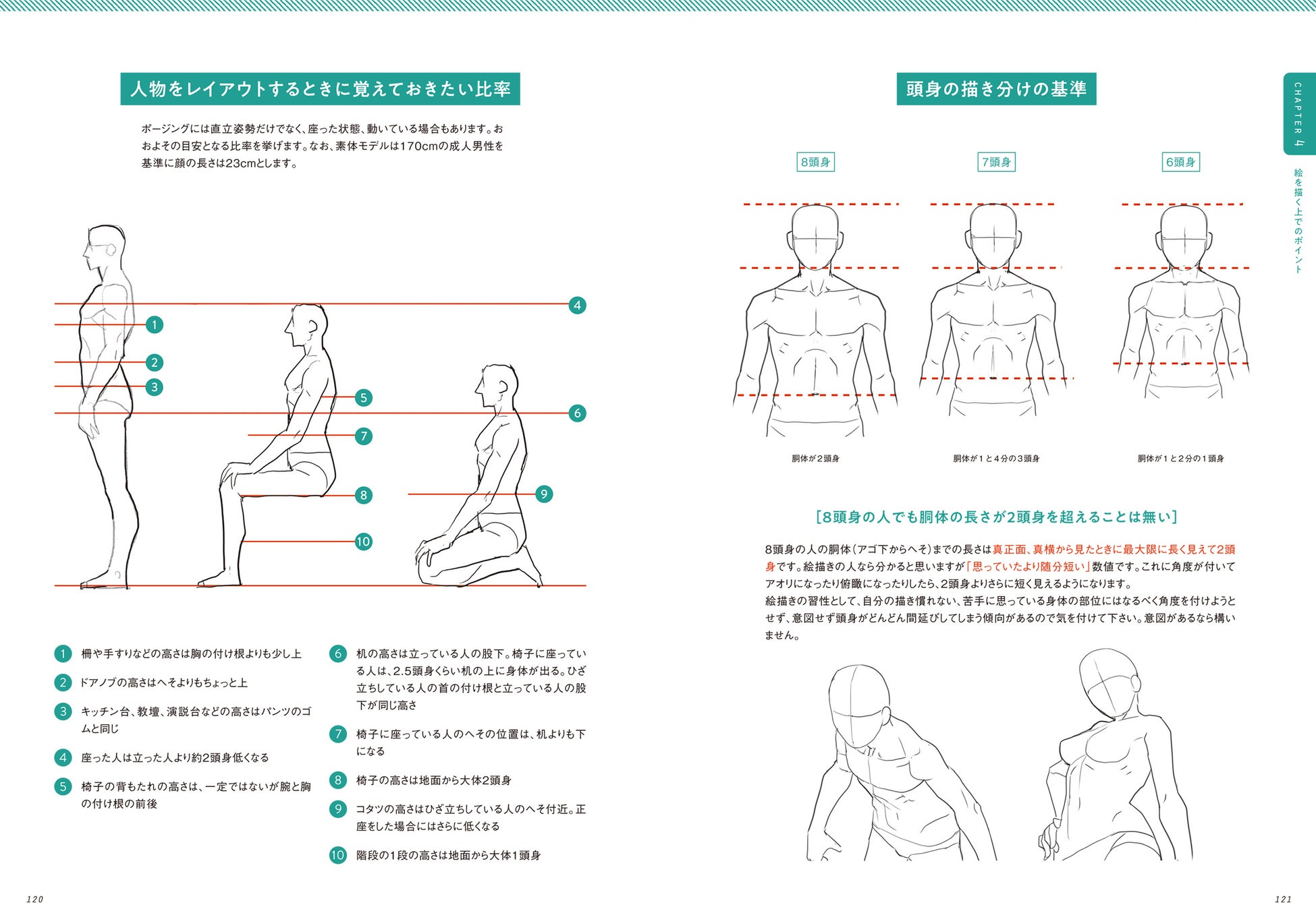 手元に置く参考書としての利用もおすすめ。一生使えるイラスト技法書