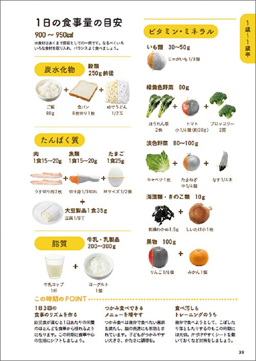 親子で一緒においしく食べられる人気幼児食ブランド Homeal ホーミール の初著書 1歳から6歳の子どもごはん 365日の幼児食 冷凍できる作りおきレシピ 発売中 株式会社kadokawaのプレスリリース 親子で一緒においしく食べられる人気幼児食ブランド Homeal ホーミール の初著書 1歳から6歳の子どもごはん 365日の幼児食 冷凍できる作りおきレシピ 発売中 株式会社kadokawaのプレスリリース