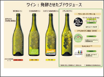 レア イタリアワイン4本 #ナチュラルワイン #ヴァンナチュール #自然派