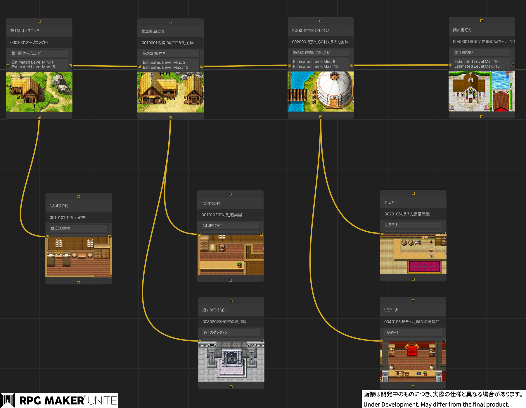 ゲームの各チャプターやサブセクションを繋げて、理解しやすいよう図面化できます。