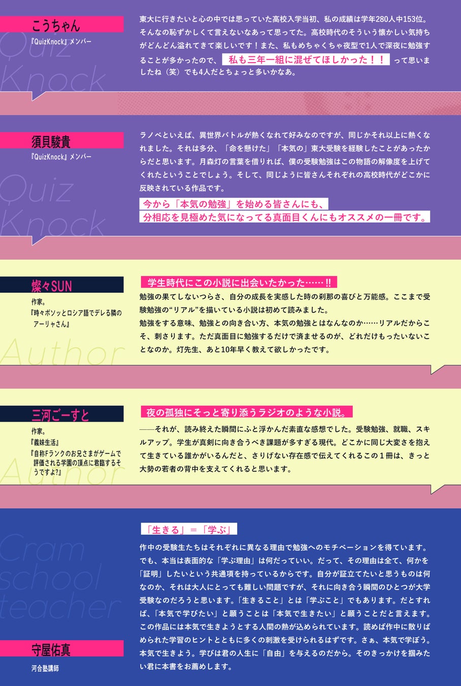 Quizknock 教育関係者も注目 ラノベから 東大へ ココロコネクト 庵田定夏が贈る東大受験ライトノベル 僕たち 私たちは 本気の勉強 がしたい 5月25日発売 株式会社kadokawaのプレスリリース Quizknock 教育関係者も注目 ラノベから 東大へ ココロコネクト 庵田定夏が贈る東大受験ライトノベル 僕たち 私たちは 本気の勉強 がしたい 5月25日発売 株式会社kadokawaのプレスリリース