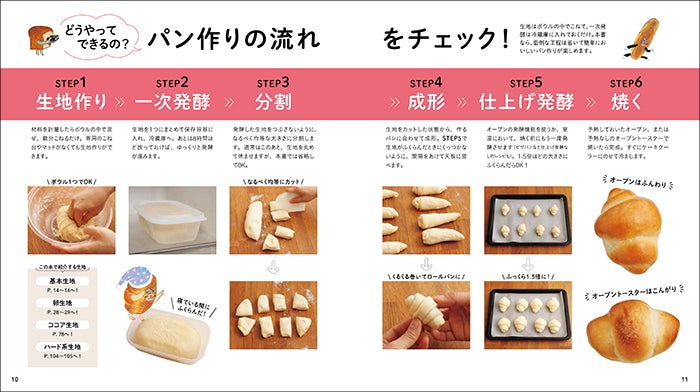 累計100万部突破の絵本「パンどろぼう」シリーズのパンをおうち 累計100万部突破の絵本「パンどろぼう」シリーズのパンをおうち