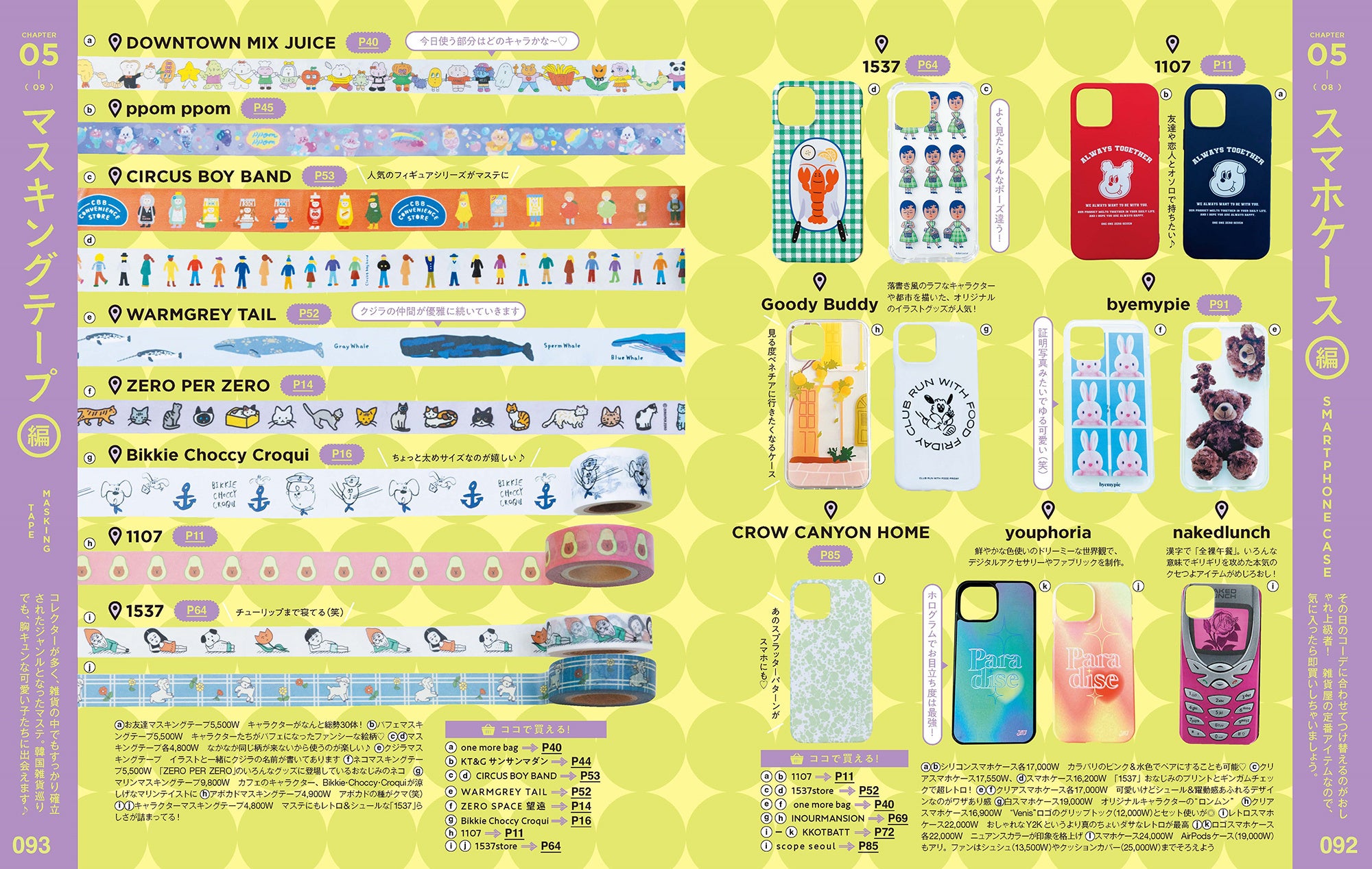 ▲探しているアイテム別