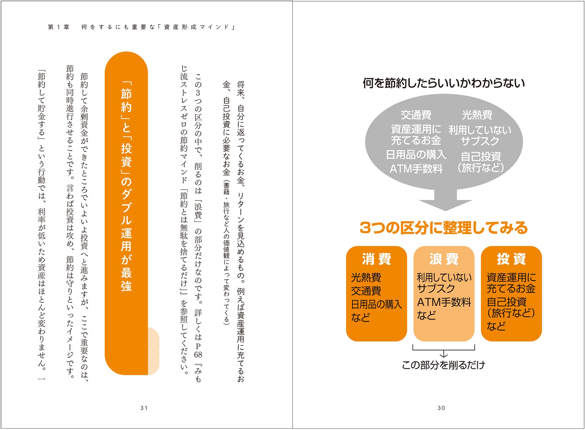 \総額3万6千円/　書籍セット パーソナルファイナンス・経営関連 総額3万6千円/ 書籍セット パーソナルファイナンス・経営関連