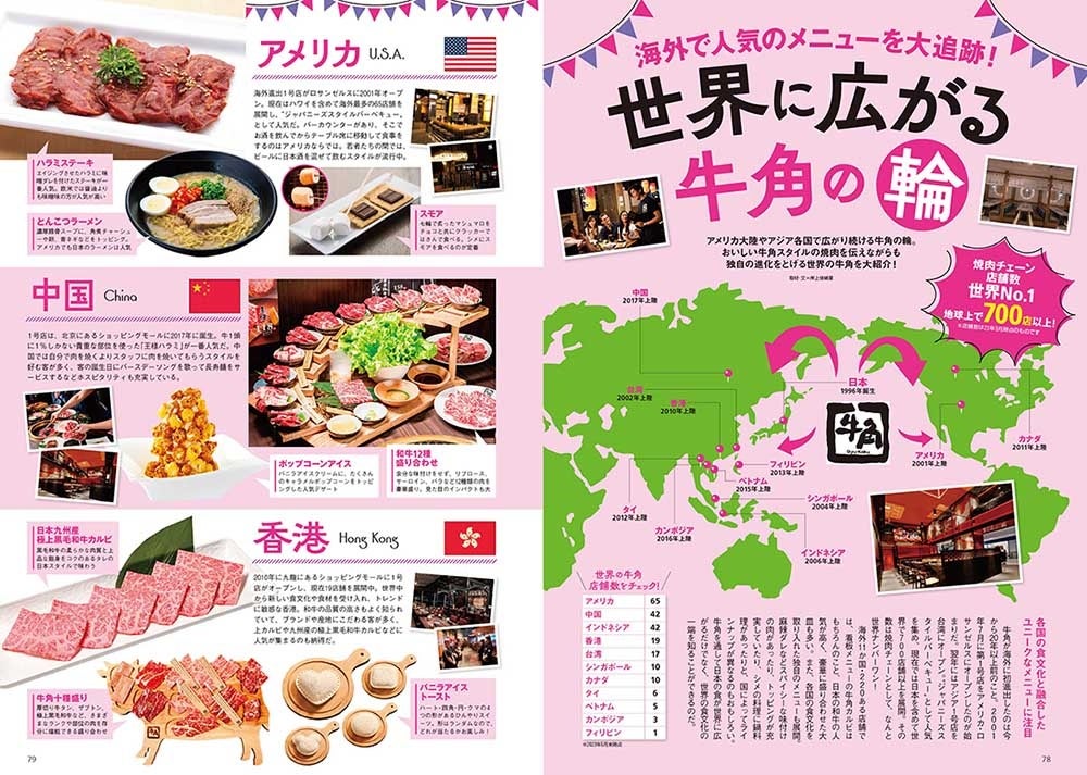 世界に広がる牛角の輪