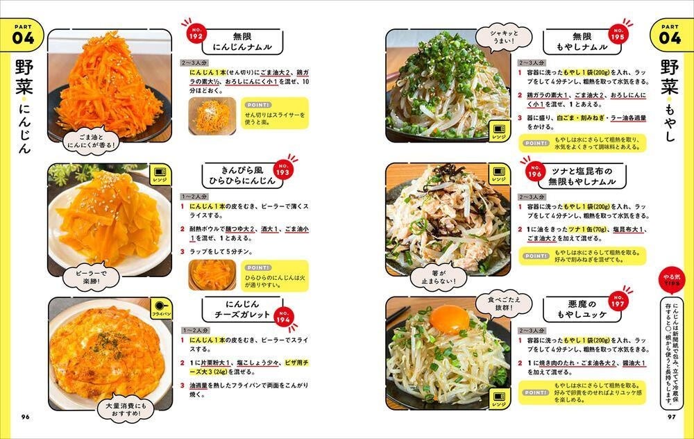 第10回料理レシピ本大賞】『やる気1％ごはん テキトーでも