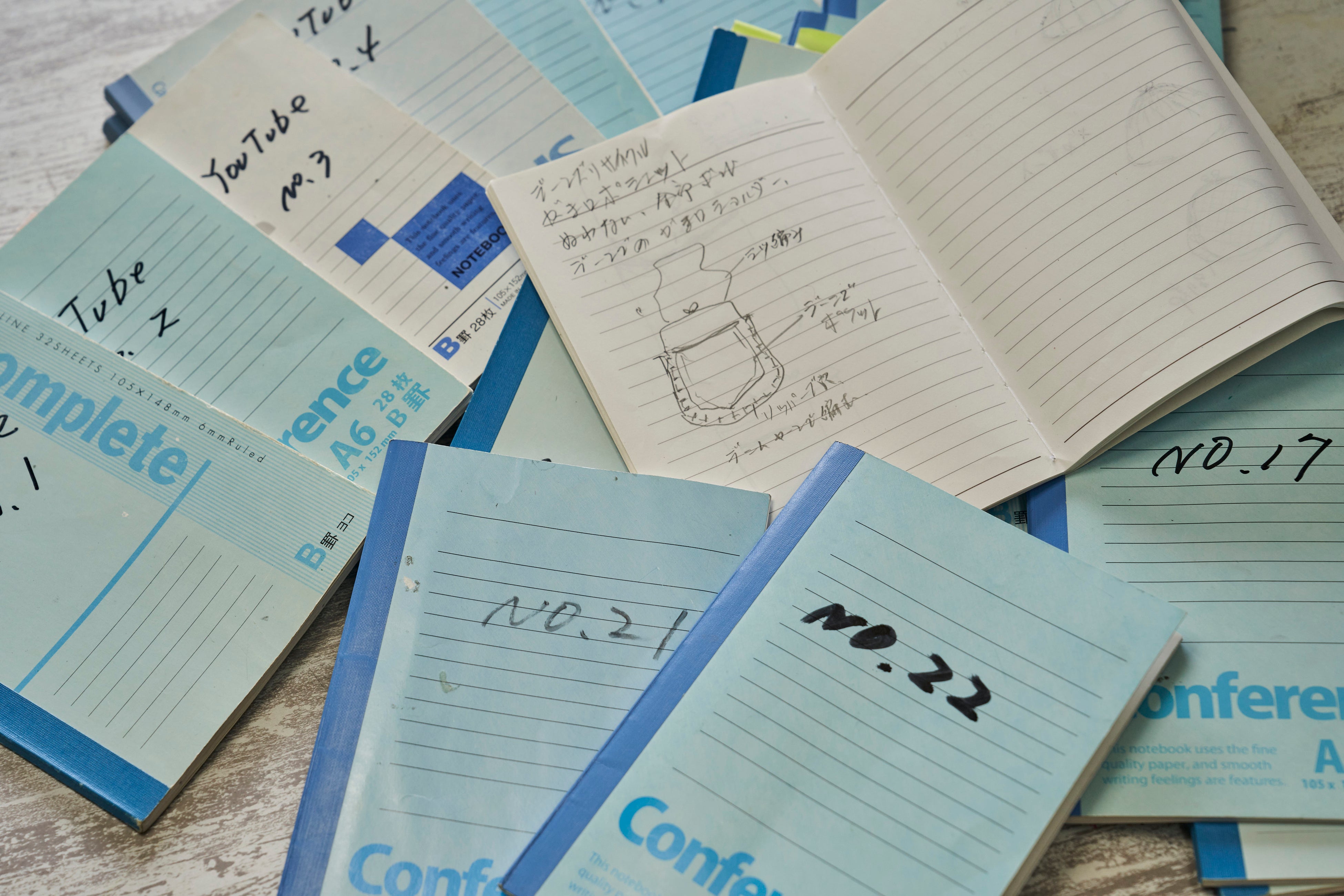 動画に投稿する内容を書きためたノート