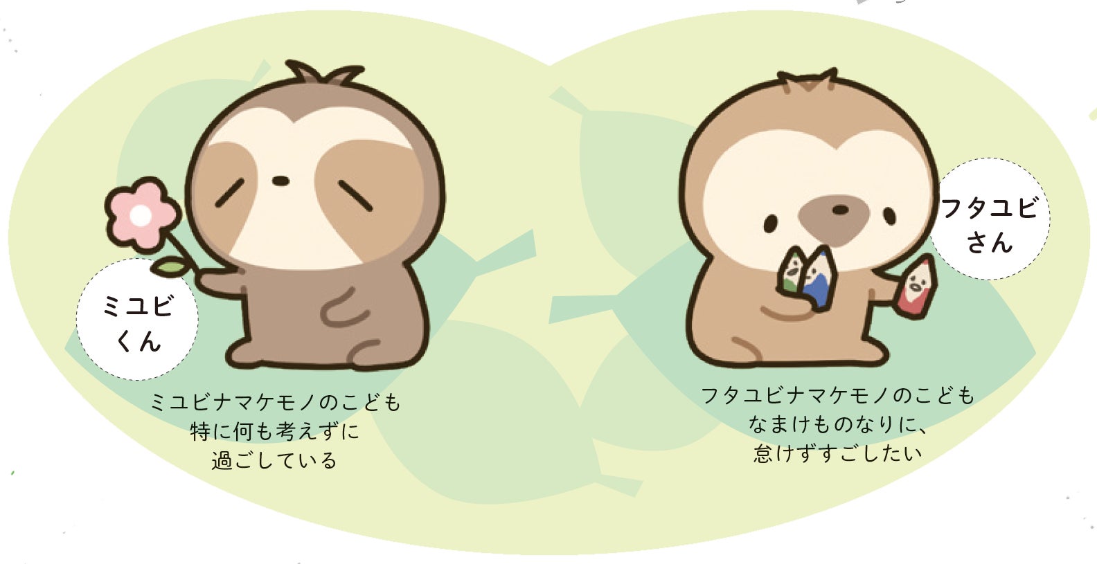 ミユビくんとフタユビさん