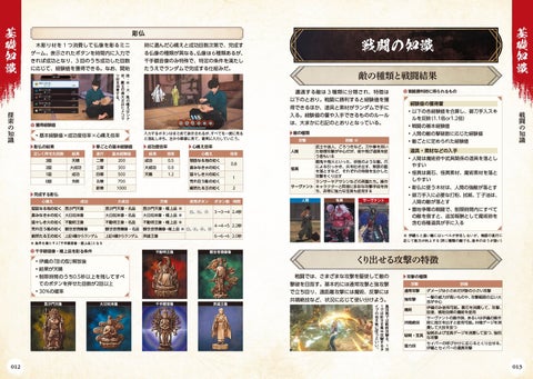 『Fate/Samurai Remnant』の攻略本が本日発売!マスターとサーヴァントの能力や敵ごとの戦術を詳しく解説 『Fate/Samurai Remnant』の攻略本が本日発売!マスターとサーヴァントの能力や敵ごとの戦術を詳しく解説