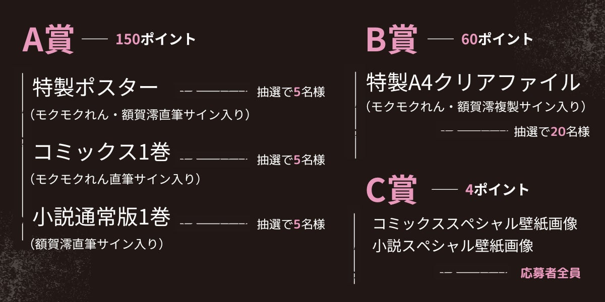 『光が死んだ夏』ノベライズ記念キャンペーン!直筆サイン入りグッズが当たる! 『光が死んだ夏』ノベライズ記念キャンペーン!直筆サイン入りグッズが当たる!
