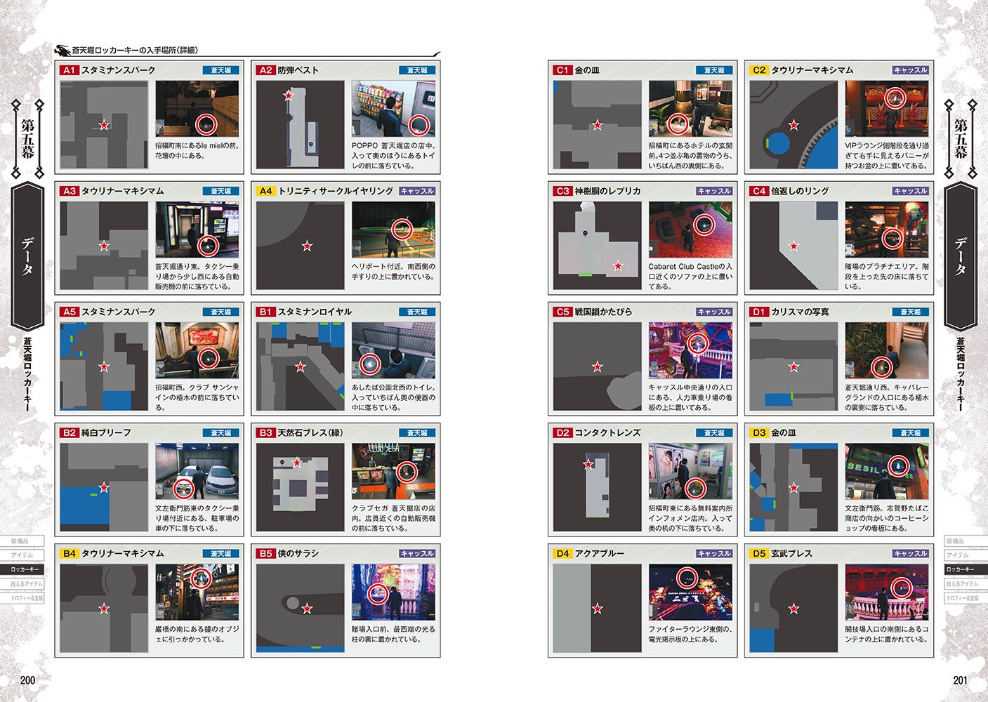 コインロッカーキーの場所も網羅。