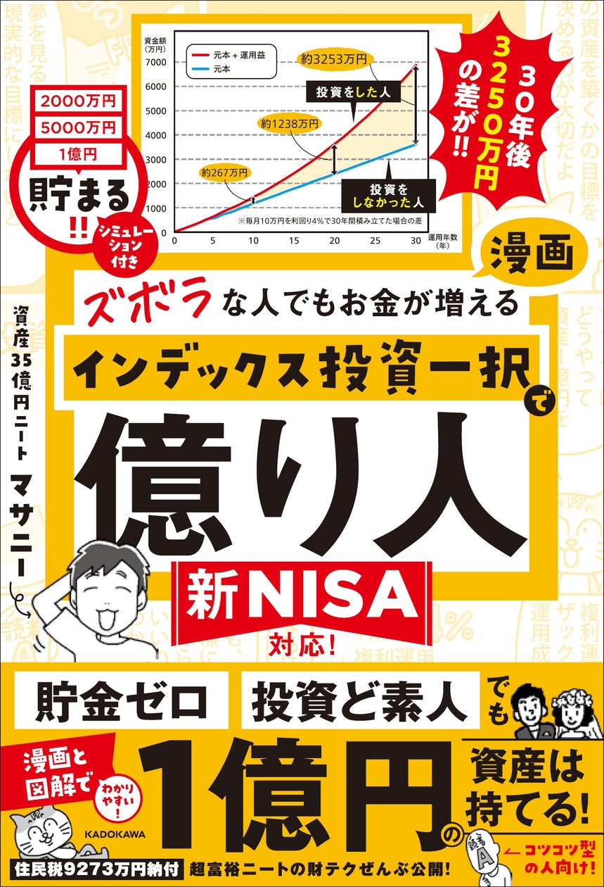 素人 花奈 35 新NISA対応】貯金ゼロ・投資ど素人でも1億円の資産は持てる! Xフォロワー14万人・住民税9273万円で話題。資産35億円ニート、マサニーの初書籍! | 株式会社KADOKAWAのプレスリリース