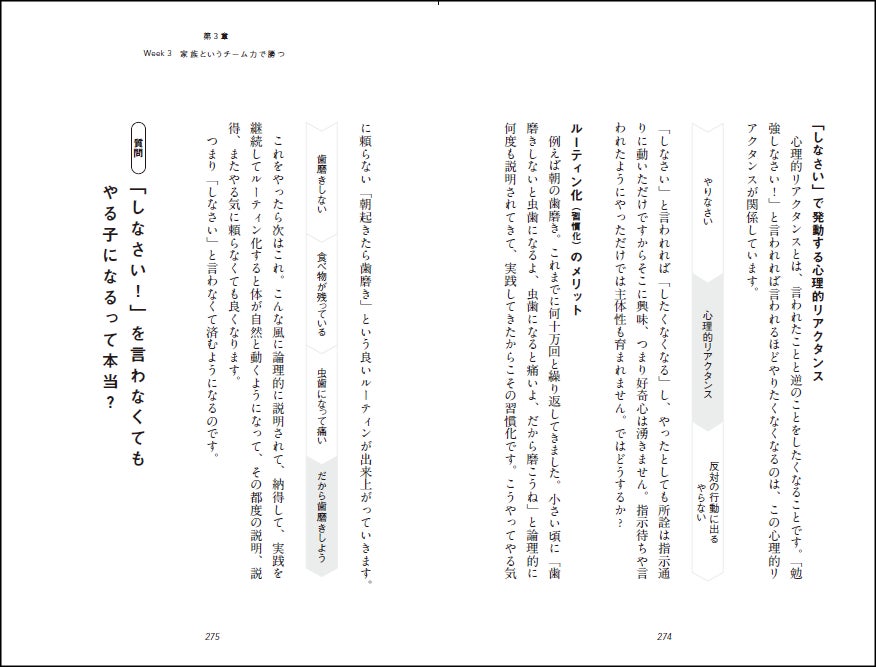 わかりやすい図解付きで1日1問を3週間、ボーク重子さんがコーチとなって読者に寄り添ってくれます