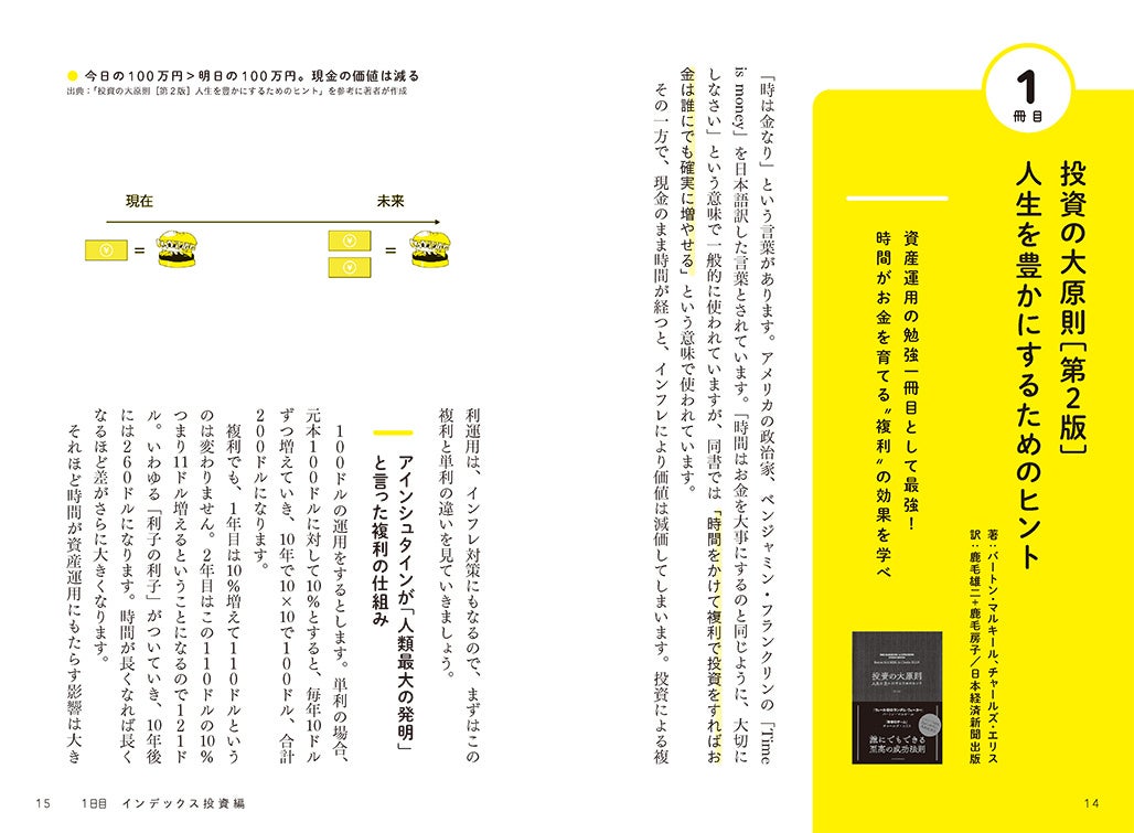 投資の名著50冊のエッセンスを凝縮