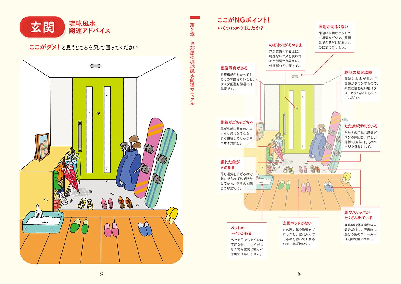イラストを見て（運気を下げる）NG箇所を考えたら、答え合わせを ※実際は問題と答えは表裏です。分かりやすくするために特別に並べています