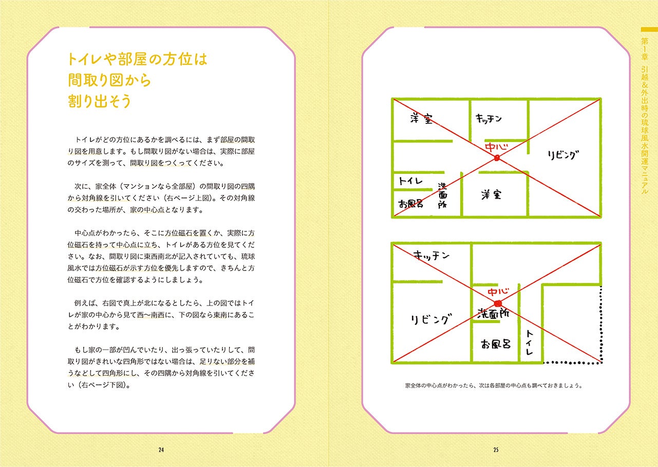 間取りをチェックする際に気を付けたいポイントとは