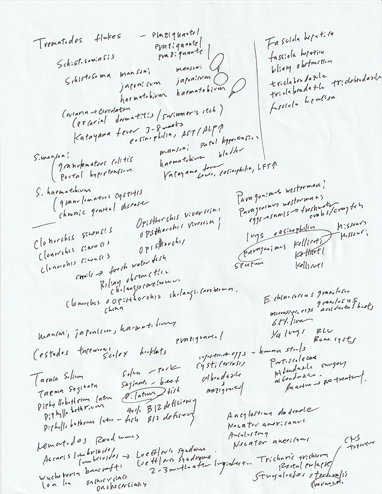 著者が白紙に書きなぐったもの（実物）
