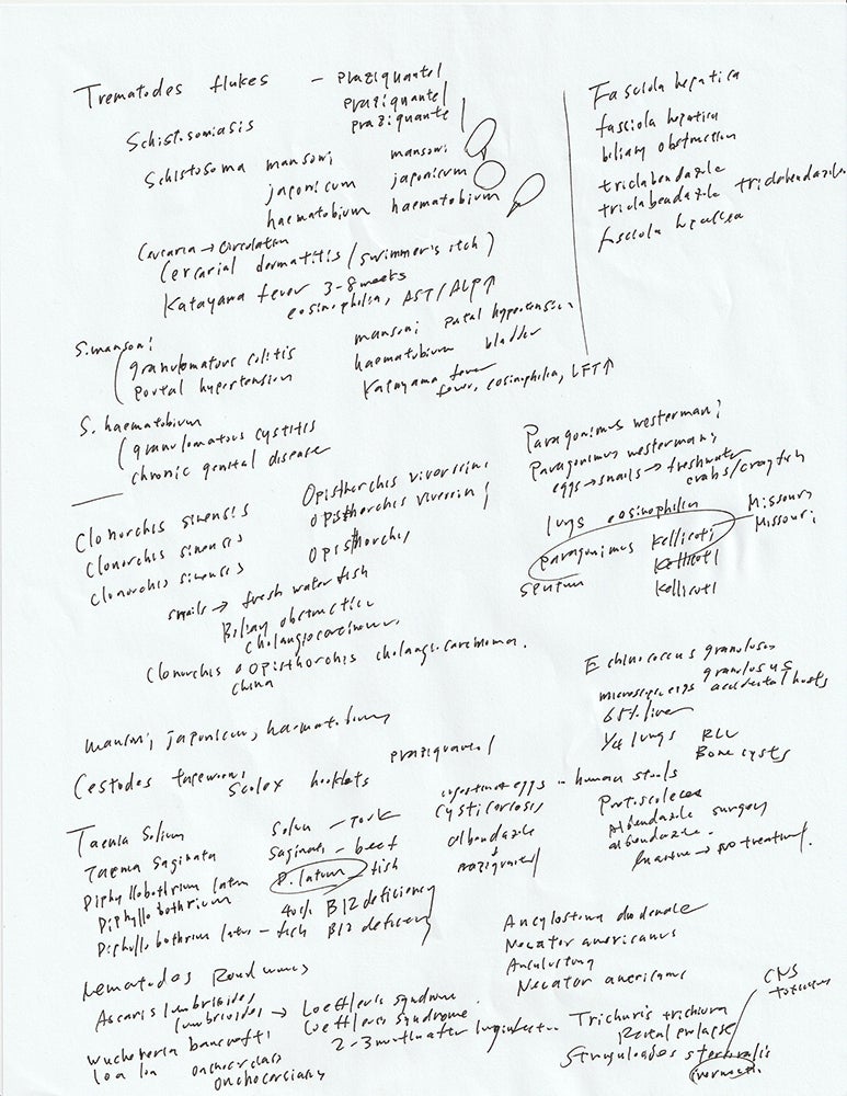 著者が白紙に書きなぐったもの(実物)