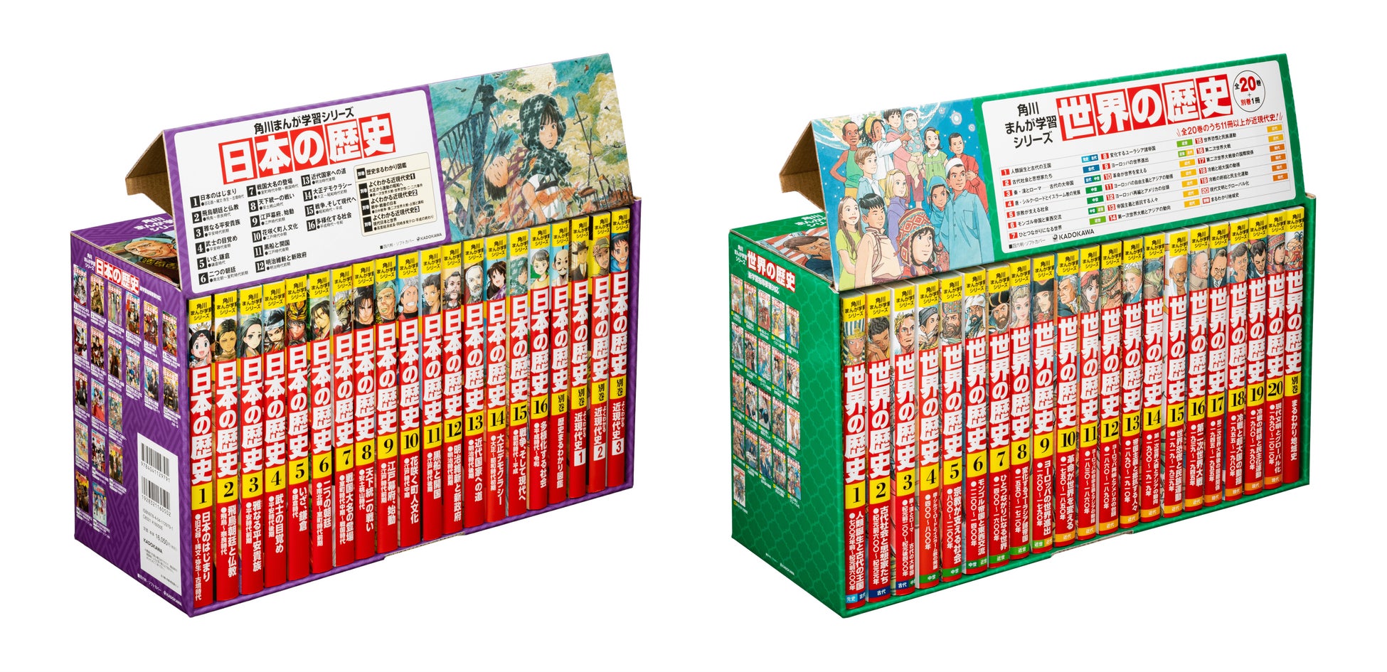 角川まんが学習シリーズ日本の歴史 角川まんが学習シリーズ『日本の歴史』、ジャンル別売上で8年
