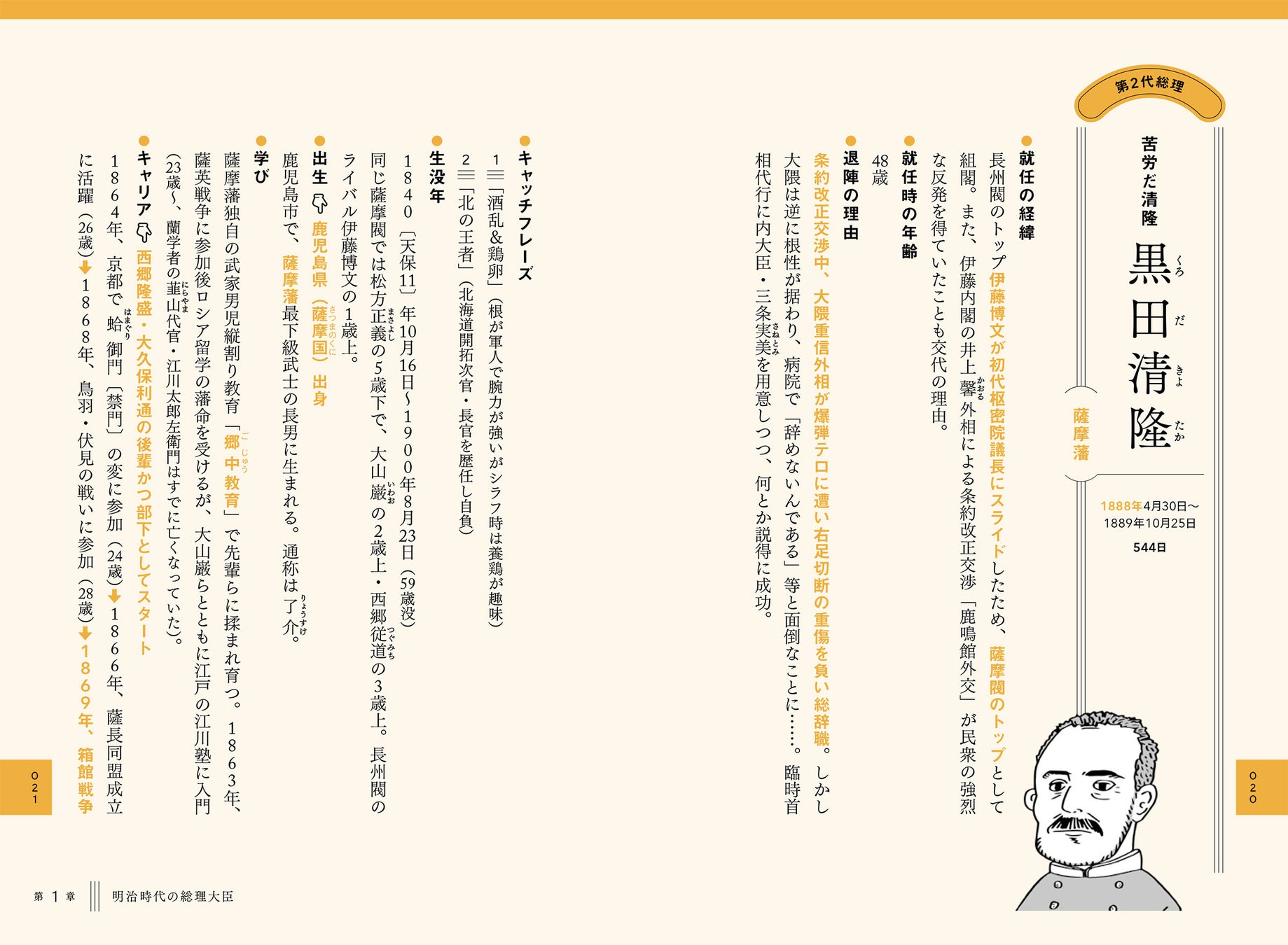 黒田清隆は、酒を飲んで暴れて反省し、何もかも嫌になり辞表を提出するクセがある(!)など多方面から総理の素顔を切り取っていきます。