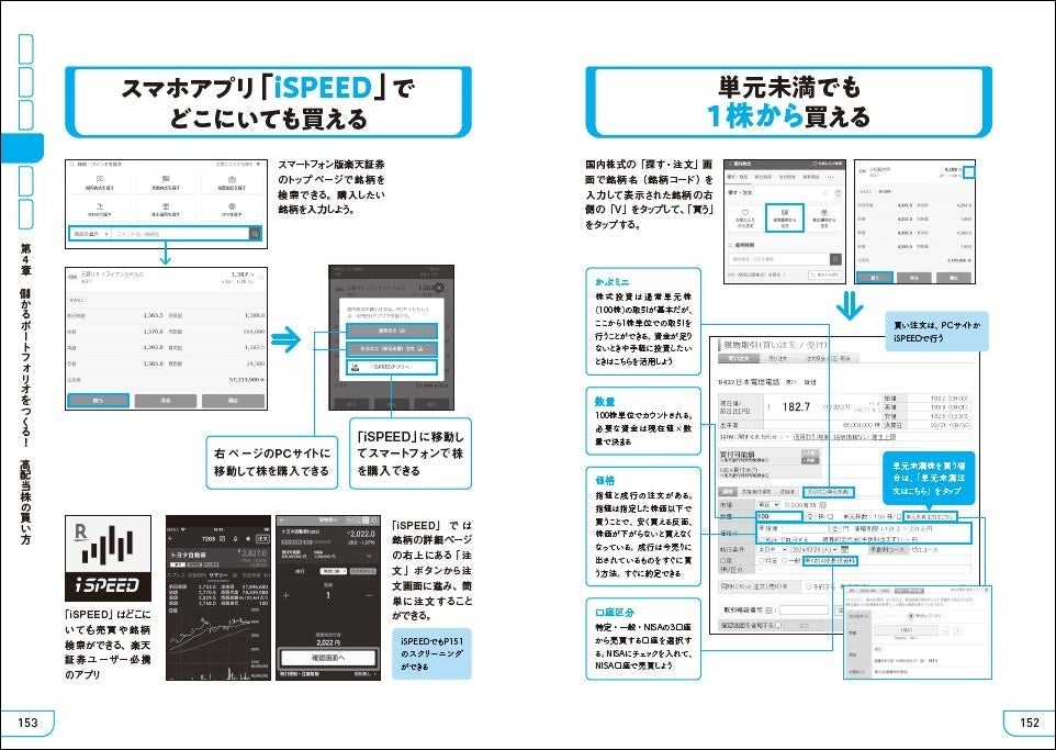 初心者でも気ラクに始められる！ 投資がまったくわからない人
