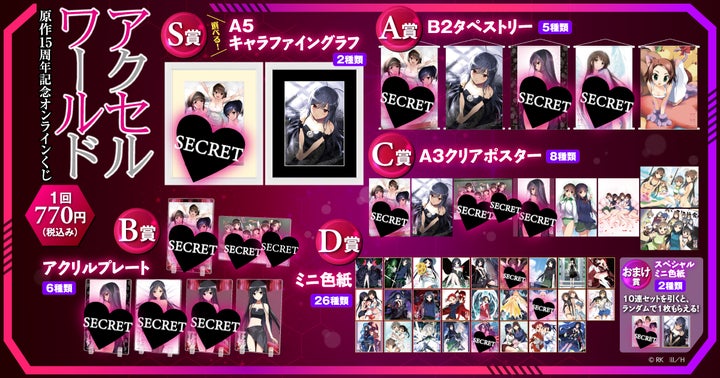 電撃文庫人気作品『アクセル・ワールド』原作15周年を記念して 電撃文庫人気作品『アクセル・ワールド』原作15周年を記念して