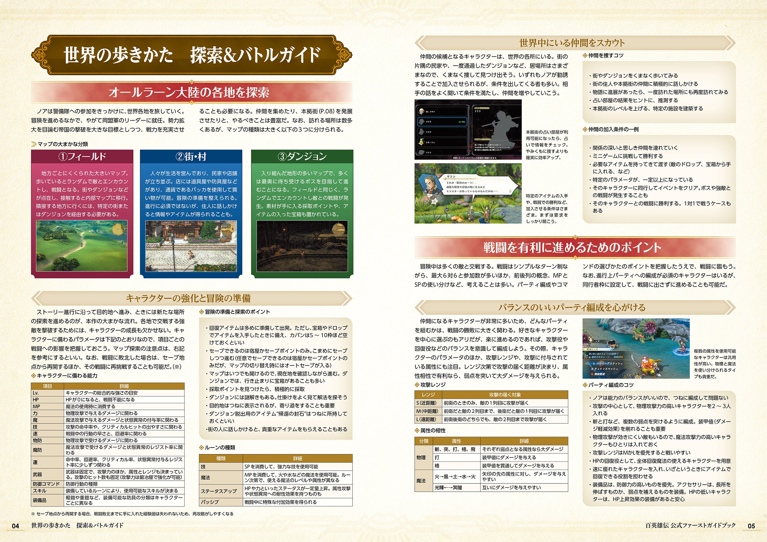 未使用 Bear Market Strategy 4冊セット 未使用 Bear Market Strategy 4冊セット（マーケティング戦略と