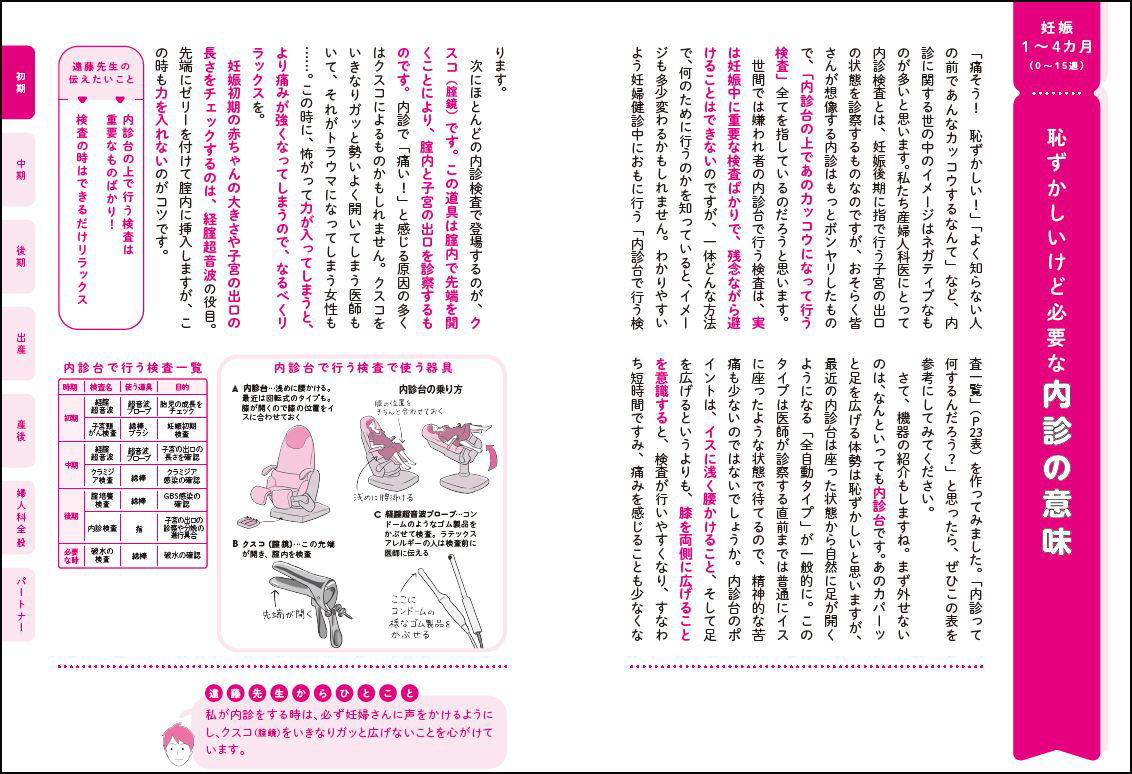 病院では聞きにくいことも、医師の視点からわかりやすい言葉で簡潔に解説してくれます