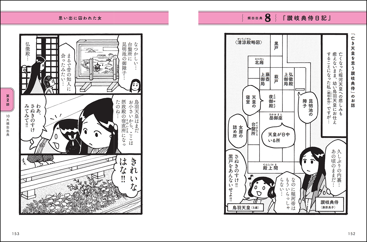 『讃岐典侍日記』で、内裏を歩くシーンのコミカライズ）