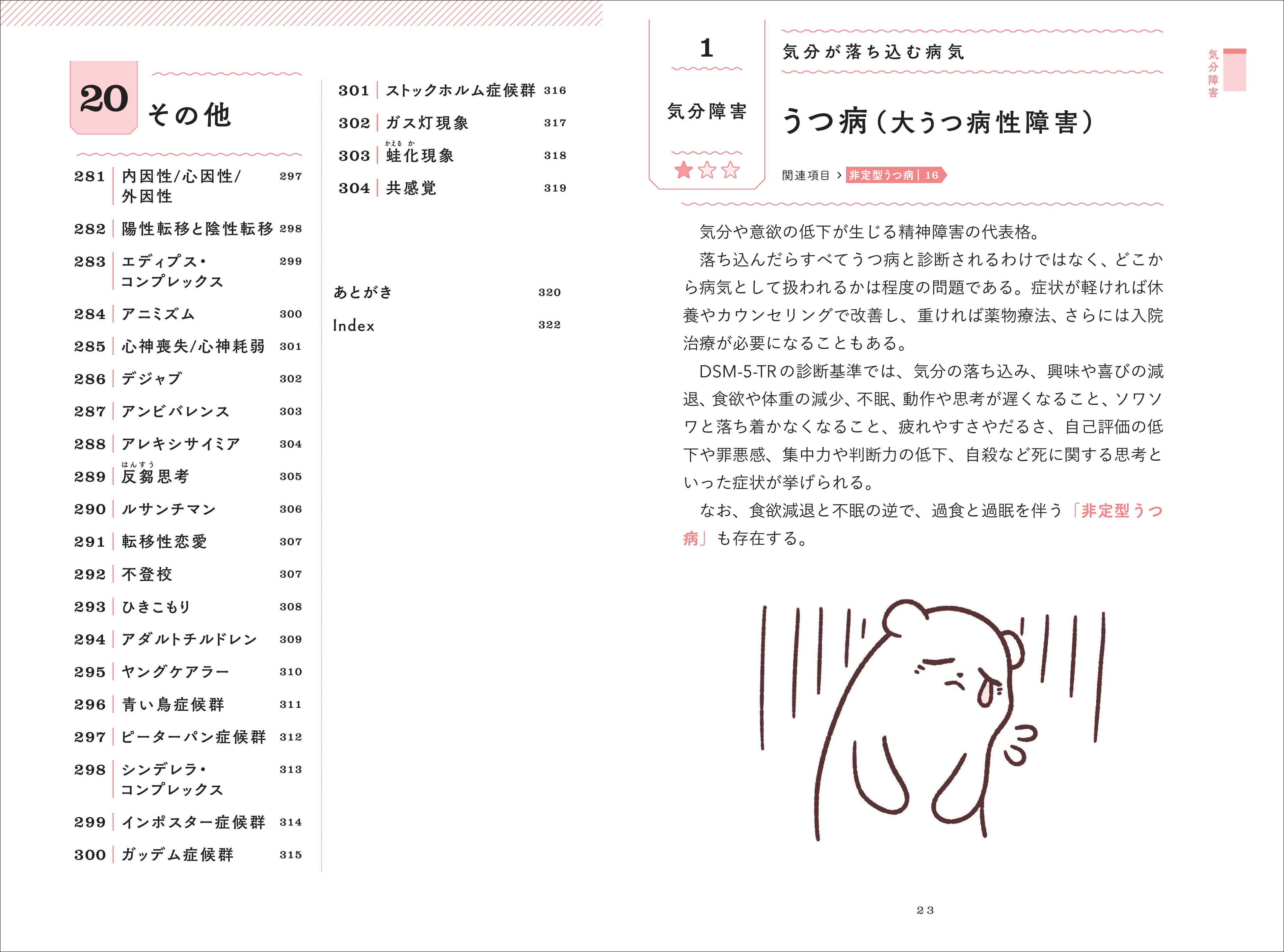 精神症状へのアプローチ 7006-15367-