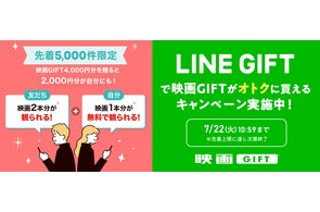 映画GIFT贈って自分ももらえる!父の日キャンペーンで2,000円分ゲット
